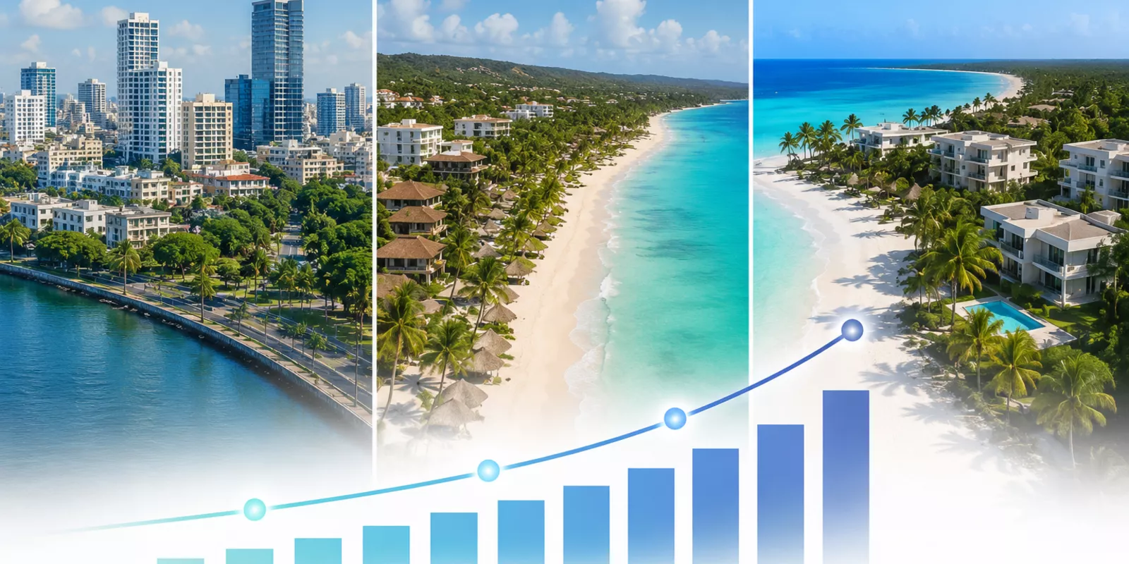 ¿Es mejor invertir en Punta Cana, Santo Domingo o Miches?